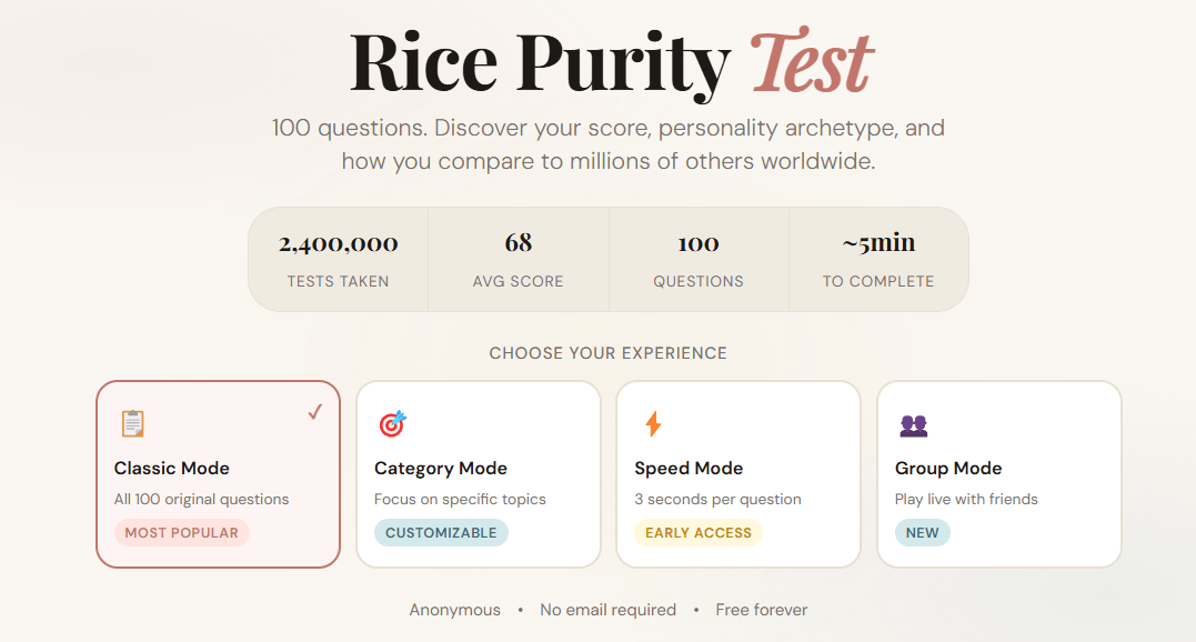 Rice Purity Test – Take the Official Quiz at ProRicePurity.com
